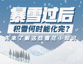 暴雪過后積雪何時能化完？