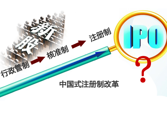 證券法一審，投資者最該關(guān)注的十件事兒
