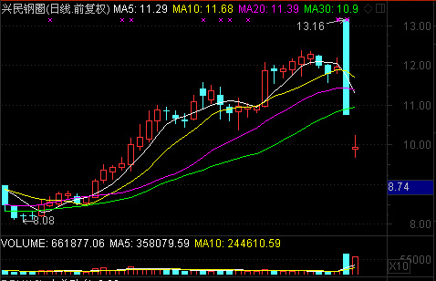 &ldquo;自愿&rdquo;的烏龍？