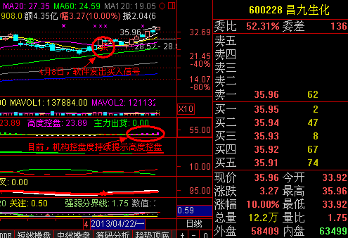 姚偉彪與&ldquo;姚偉龍&rdquo;是啥關(guān)系？