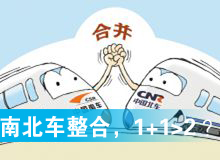 南北車整合，1+1>2？