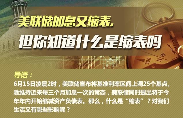 你知道什么是縮表嗎？