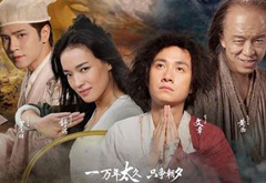 票房怎么分？華誼利潤(rùn)或更多