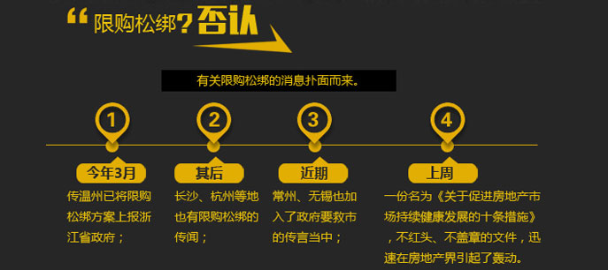 &ldquo;無(wú)中生有&rdquo;的限購(gòu)松綁