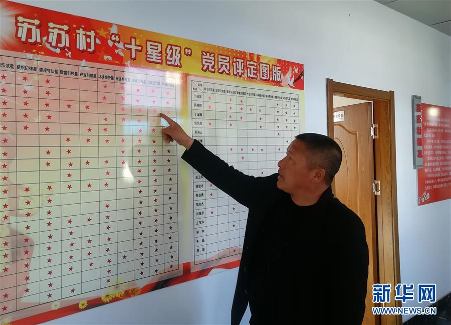 （在習近平新時代中國特色社會主義思想指引下&mdash;&mdash;新時代新作為新篇章&middot;圖文互動）（2）&ldquo;黑三星村&rdquo;緣何變成示范村？&mdash;&mdash;東北一小村莊的脫貧振興路 