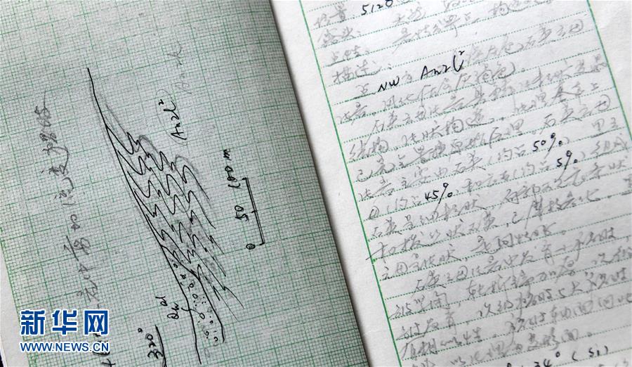 （新華全媒頭條&middot;圖文互動）（14）迸發(fā)生命的無限熾熱&mdash;&mdash;構(gòu)造地質(zhì)學家李德威的赤子之歌