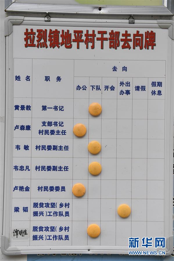 （脫貧攻堅(jiān)&middot;圖文互動(dòng)）（3）為了不讓一個(gè)貧困戶(hù)落下&mdash;&mdash;追記廣西都安縣駐村第一書(shū)記黃景教