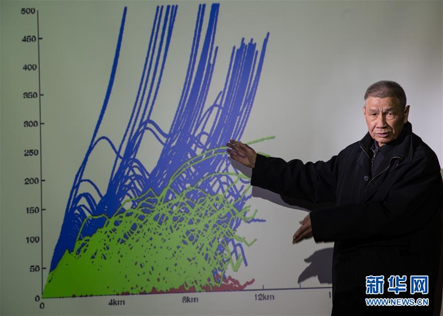 （今日關注&middot;科技獎勵大會&middot;圖文互動）（2）曾慶存：勇攀氣象科學之巔，他讓天氣預報越來越精準