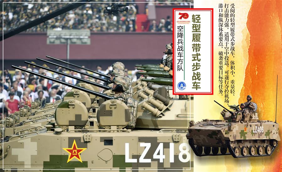 （圖表）[國(guó)慶70周年]空降兵戰(zhàn)車(chē)方隊(duì)&mdash;&mdash;輕型履帶式步戰(zhàn)車(chē)