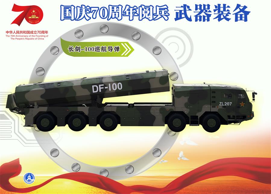 （圖表）[國慶70周年]國慶70周年閱兵&mdash;&mdash;武器裝備（長劍-100巡航導彈）