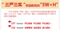 &ldquo;三嚴(yán)三實(shí)&rdquo;專題教育的&ldquo;5W+H&rdquo;