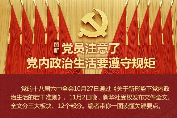 黨員注意了，黨內(nèi)政治生活要遵守規(guī)矩