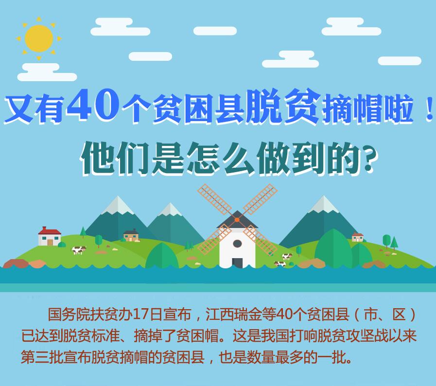 【圖解】又有40個(gè)貧困縣脫貧摘帽啦！他們是怎么做到的？