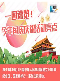 一圖速覽！今年國慶慶祝活動亮點