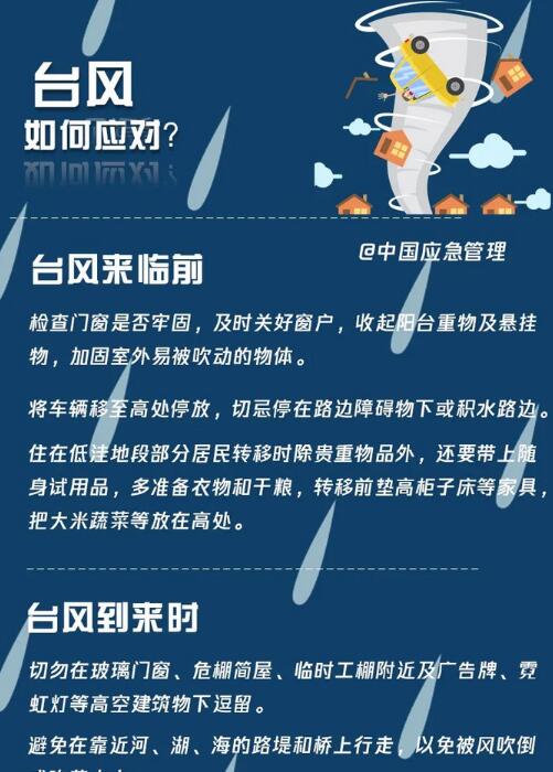 臺(tái)風(fēng)如何應(yīng)對(duì)？
