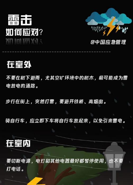 雷擊如何應(yīng)對(duì)？