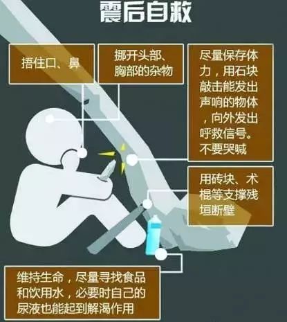 記住這些知識(shí) 關(guān)鍵時(shí)刻能救命！