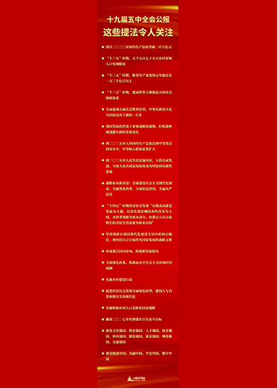 十九屆五中全會公報中，這些提法令人關(guān)注