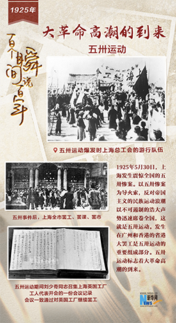 1925，大革命高潮的到來