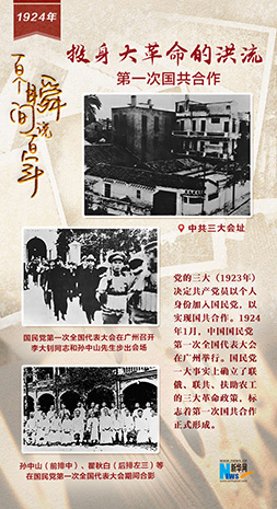 1924，投身大革命的洪流