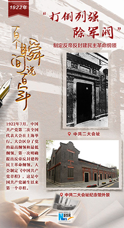 1922，&ldquo;打倒列強(qiáng)，除軍閥&rdquo;