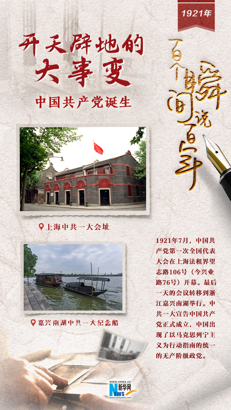 1921，開天辟地的大事變