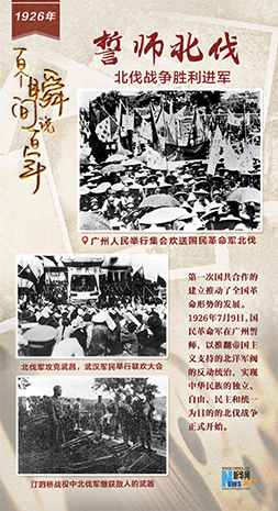 1926，誓師北伐