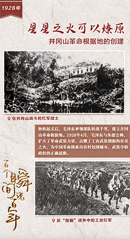 1928，星星之火可以燎原