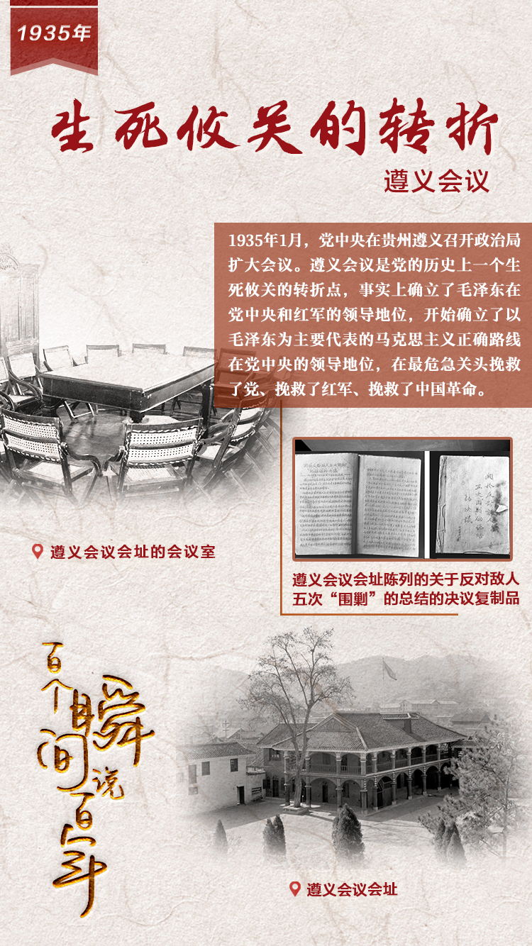 1935，生死攸關(guān)的轉(zhuǎn)折