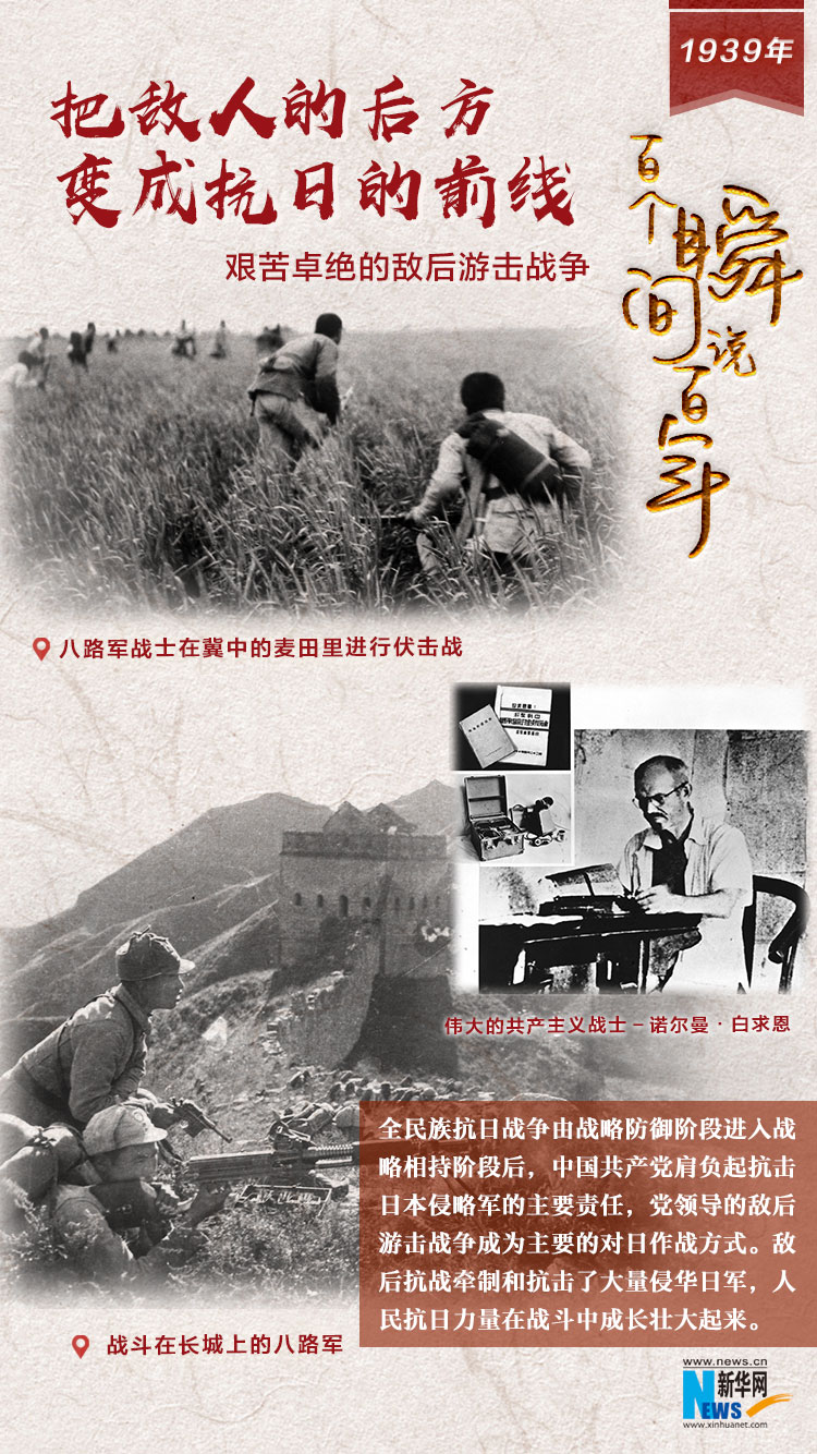 1939，把敵人的后方變成抗日的前線