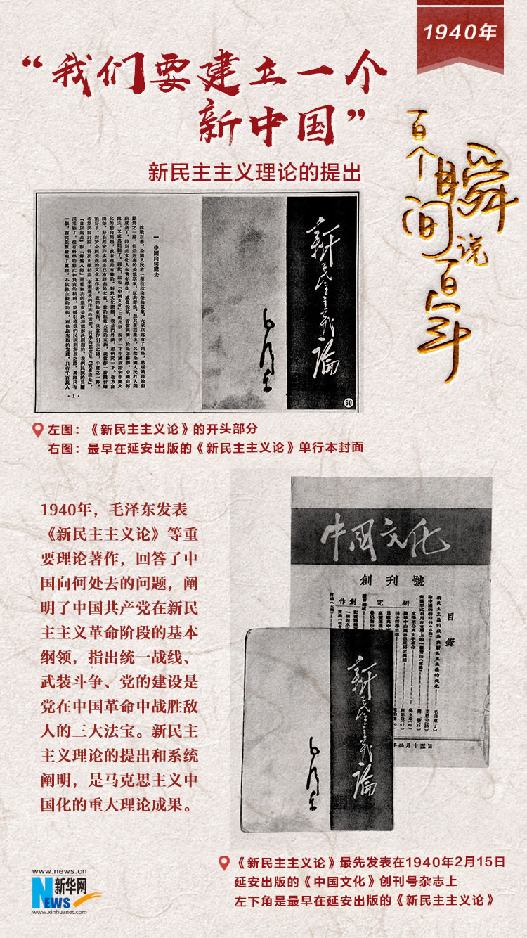 1940，&ldquo;我們要建立一個新中國&rdquo;