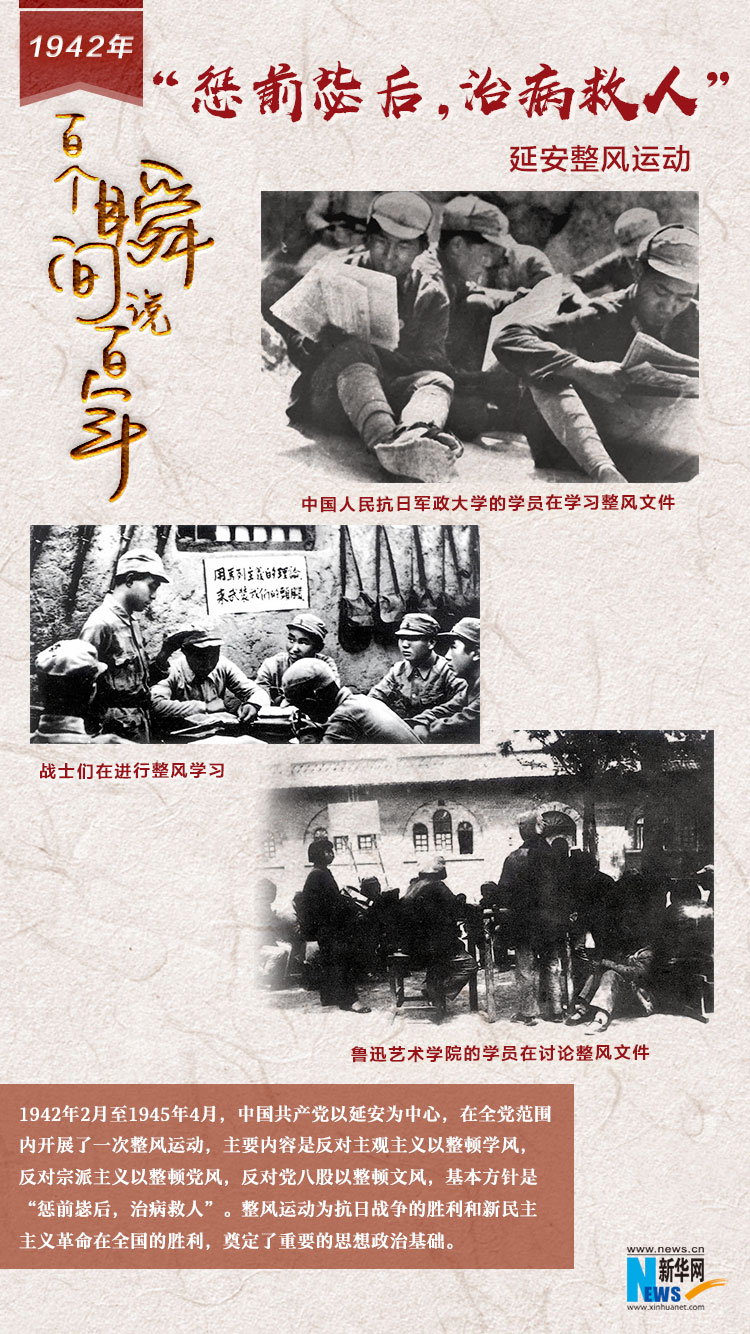 1942，&ldquo;懲前毖后，治病救人&rdquo;