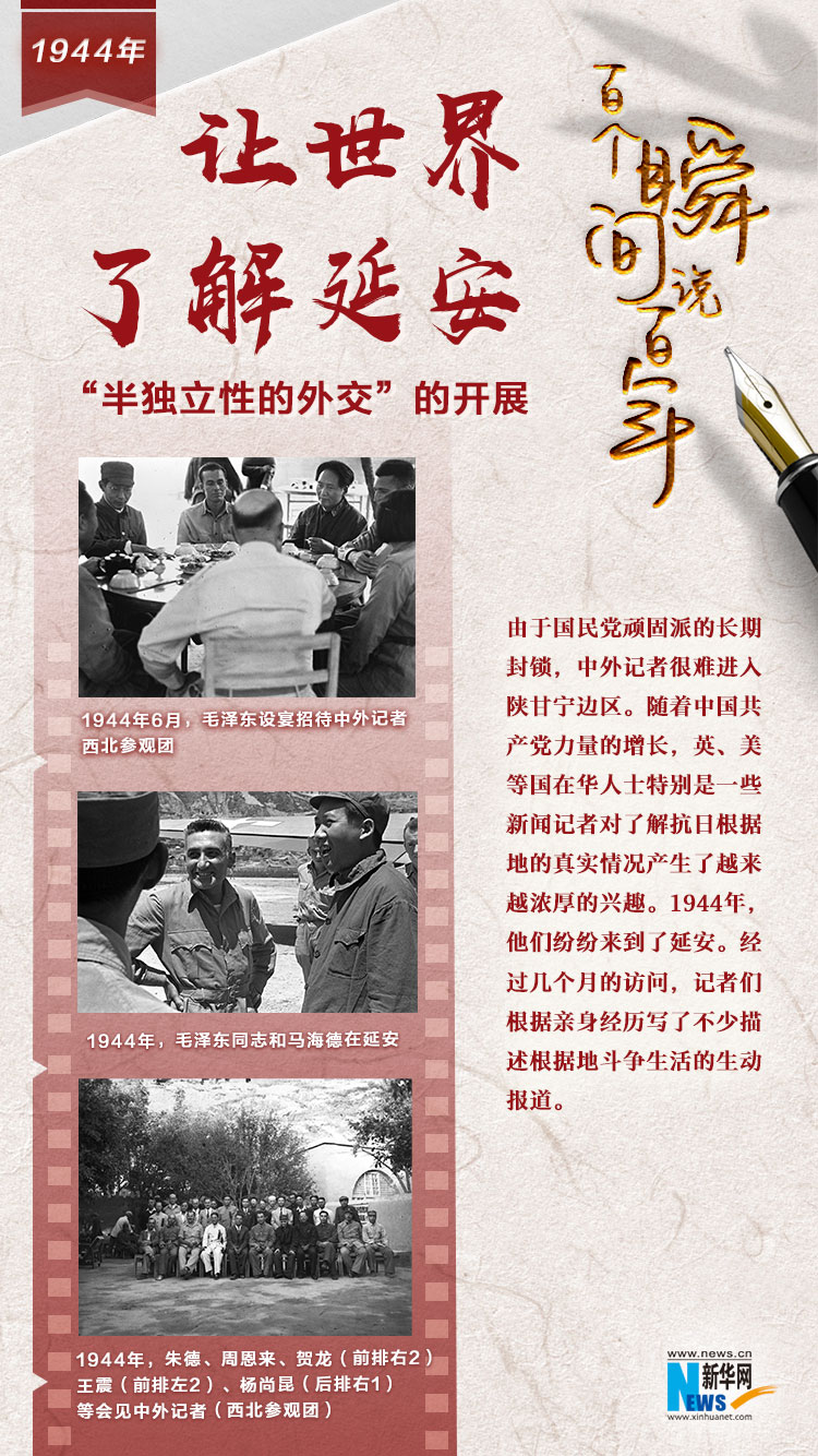 1944，讓世界了解延安