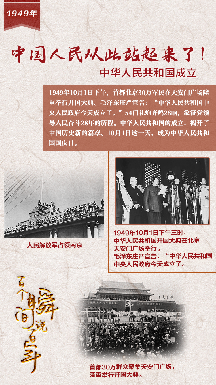1949，中國人民從此站起來了！