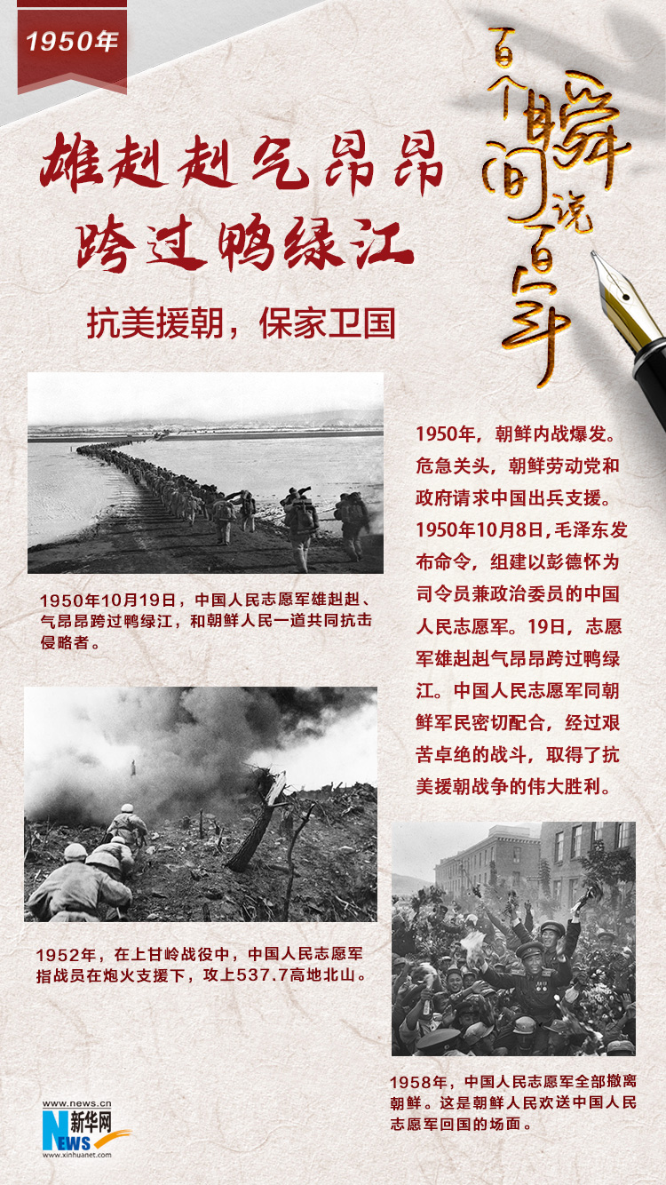 1950，雄赳赳氣昂昂跨過鴨綠江