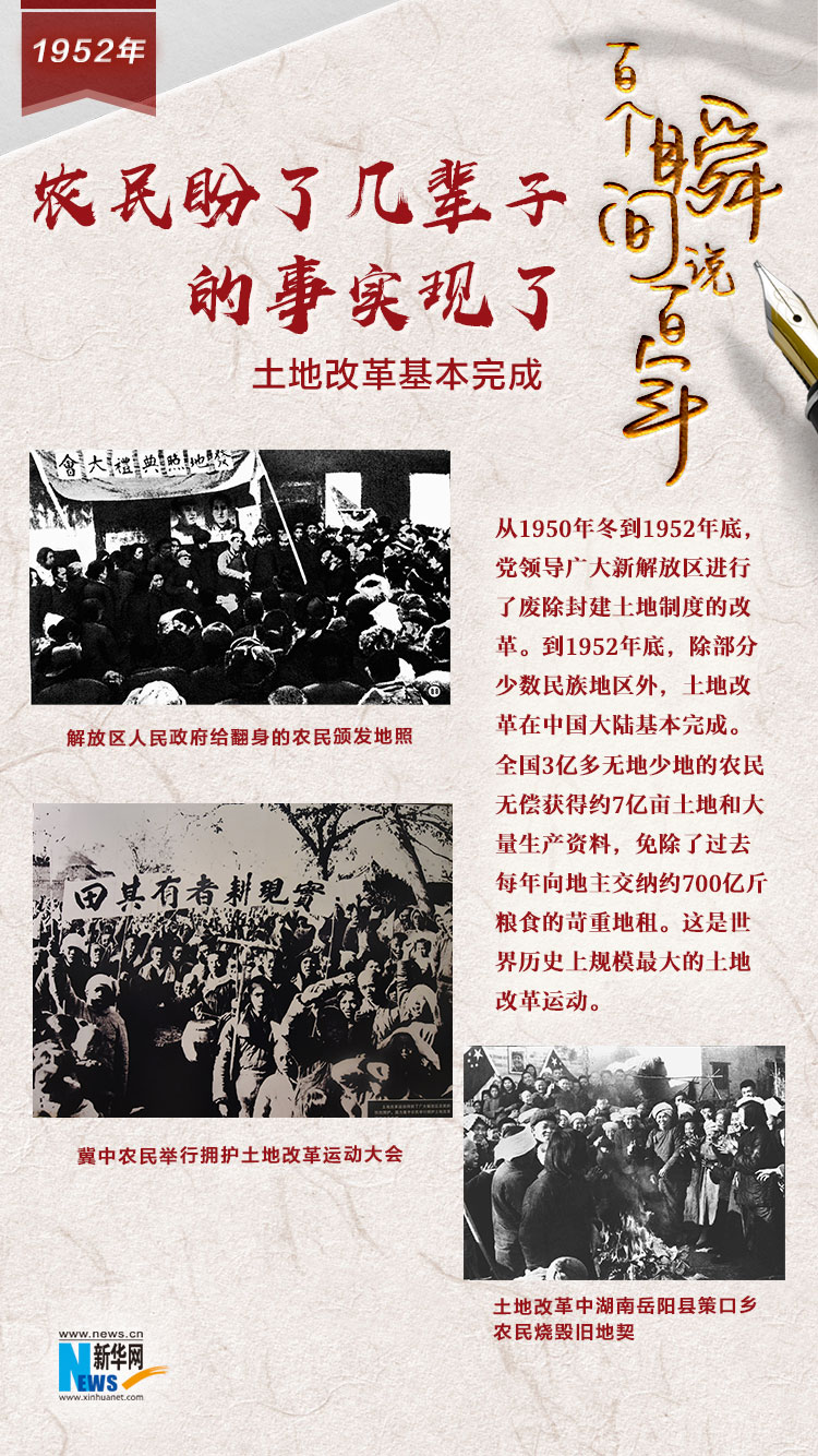 1952，農(nóng)民盼了幾輩子的事實現(xiàn)了