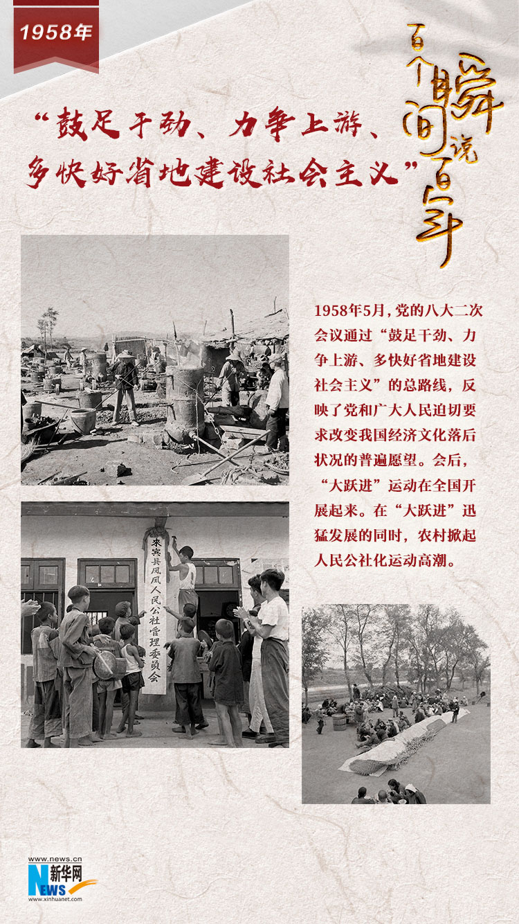 1958，&ldquo;鼓足干勁、力爭上游、多快好省地建設(shè)社會主義&rdquo;