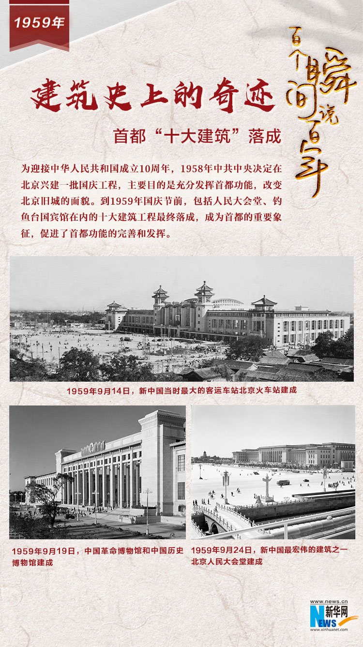 1959，建筑史上的奇跡