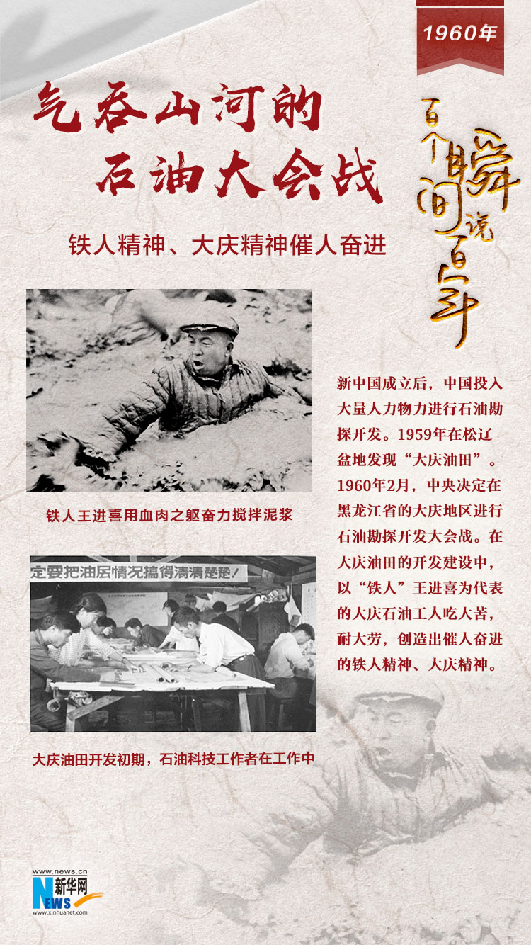 1960，氣吞山河的石油大會戰(zhàn)