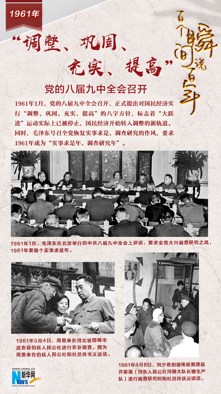 1961，&ldquo;調(diào)整、鞏固、充實、提高&rdquo;