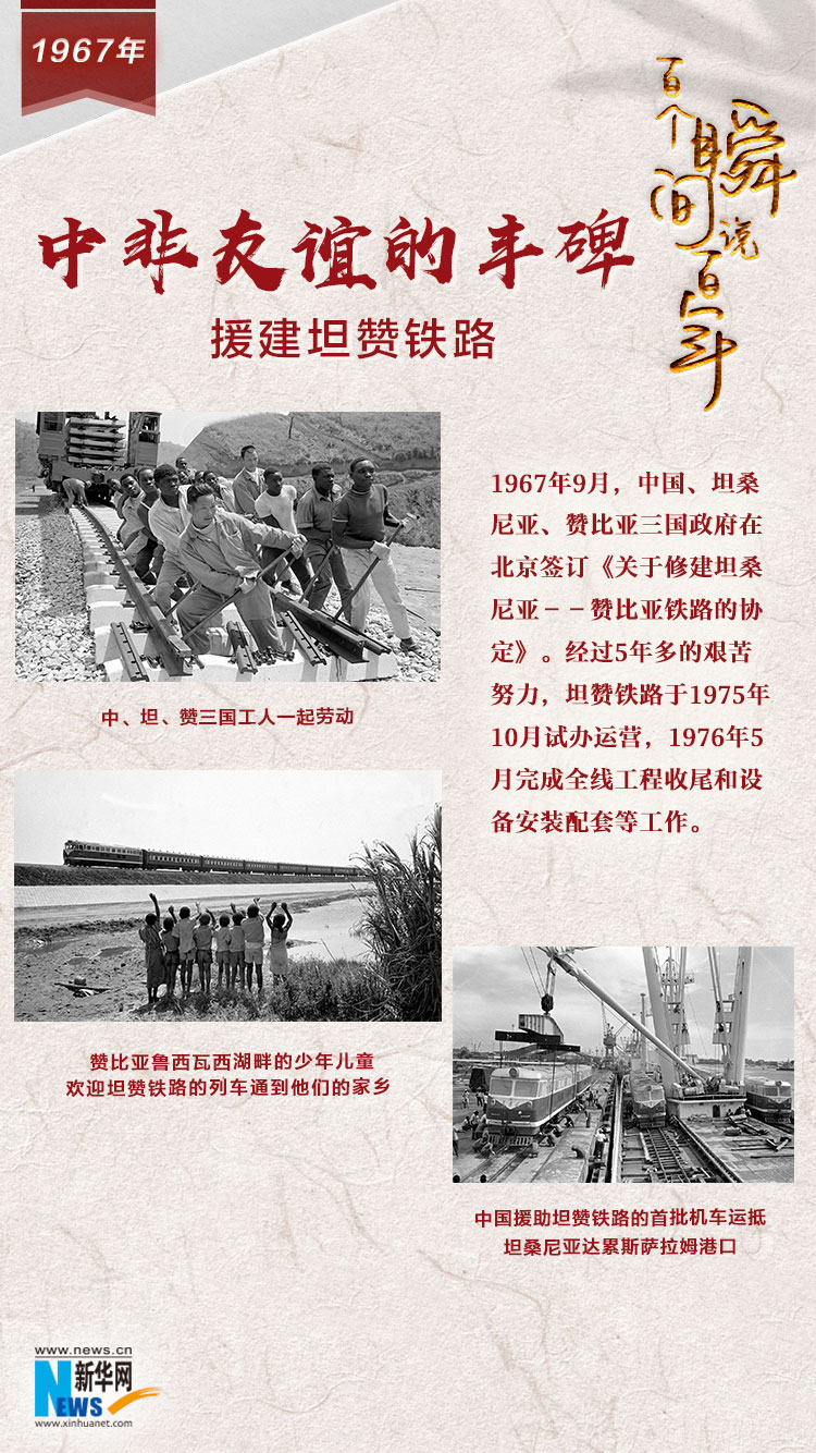 1967，中非友誼的豐碑