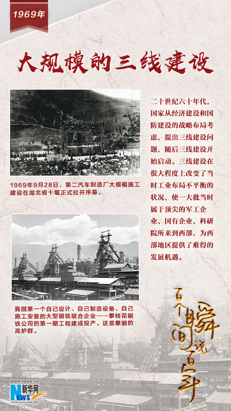 1969，大規(guī)模的三線建設(shè)