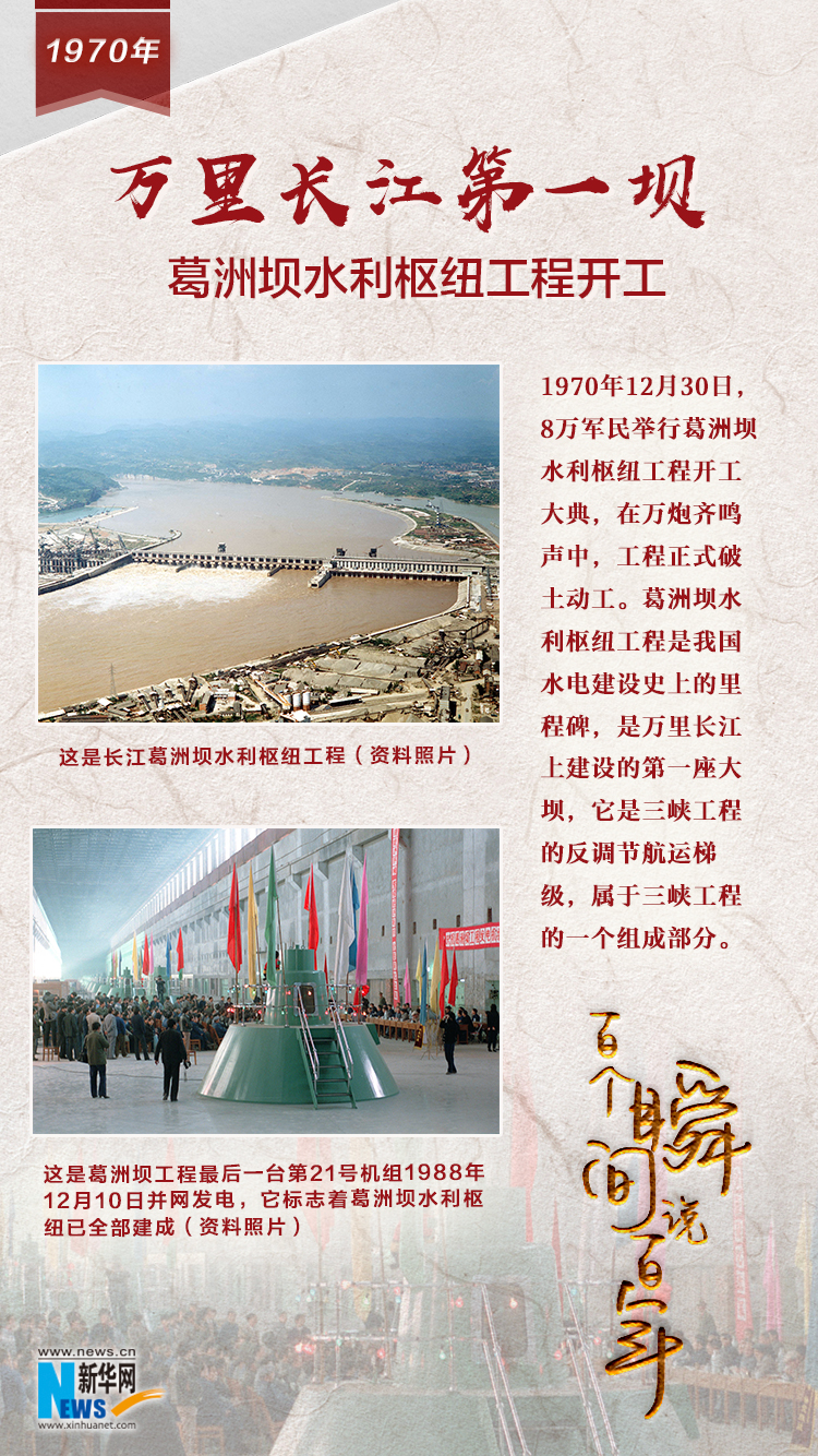 1970，萬里長江第一壩