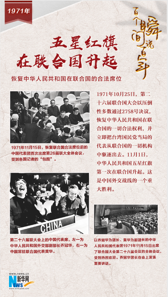 1971，五星紅旗在聯(lián)合國升起