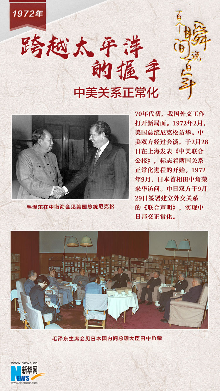 1972，跨越太平洋的握手