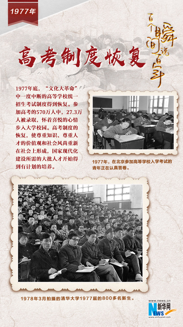 1977，高考制度恢復(fù)