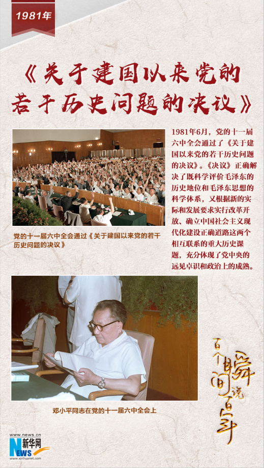 1981，《關(guān)于建國以來黨的若干歷史問題的決議》