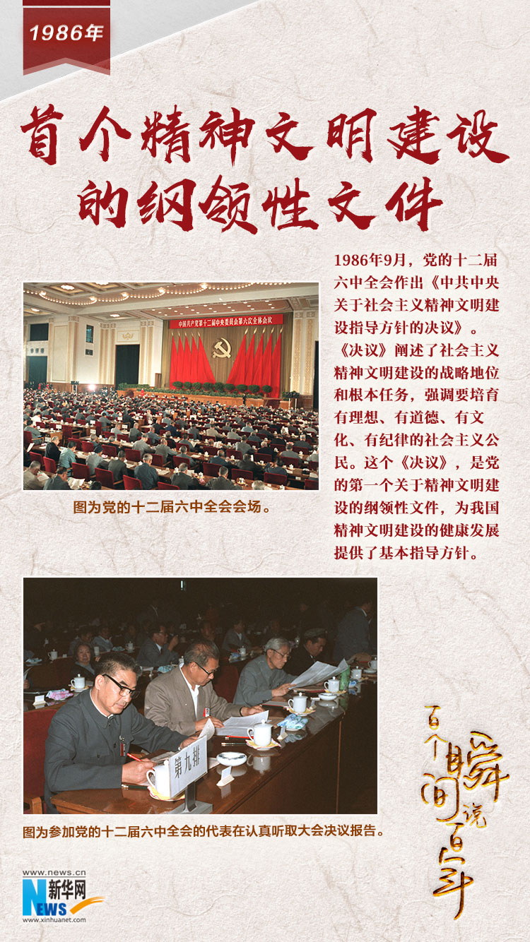 1986，首個精神文明建設(shè)的綱領(lǐng)性文件