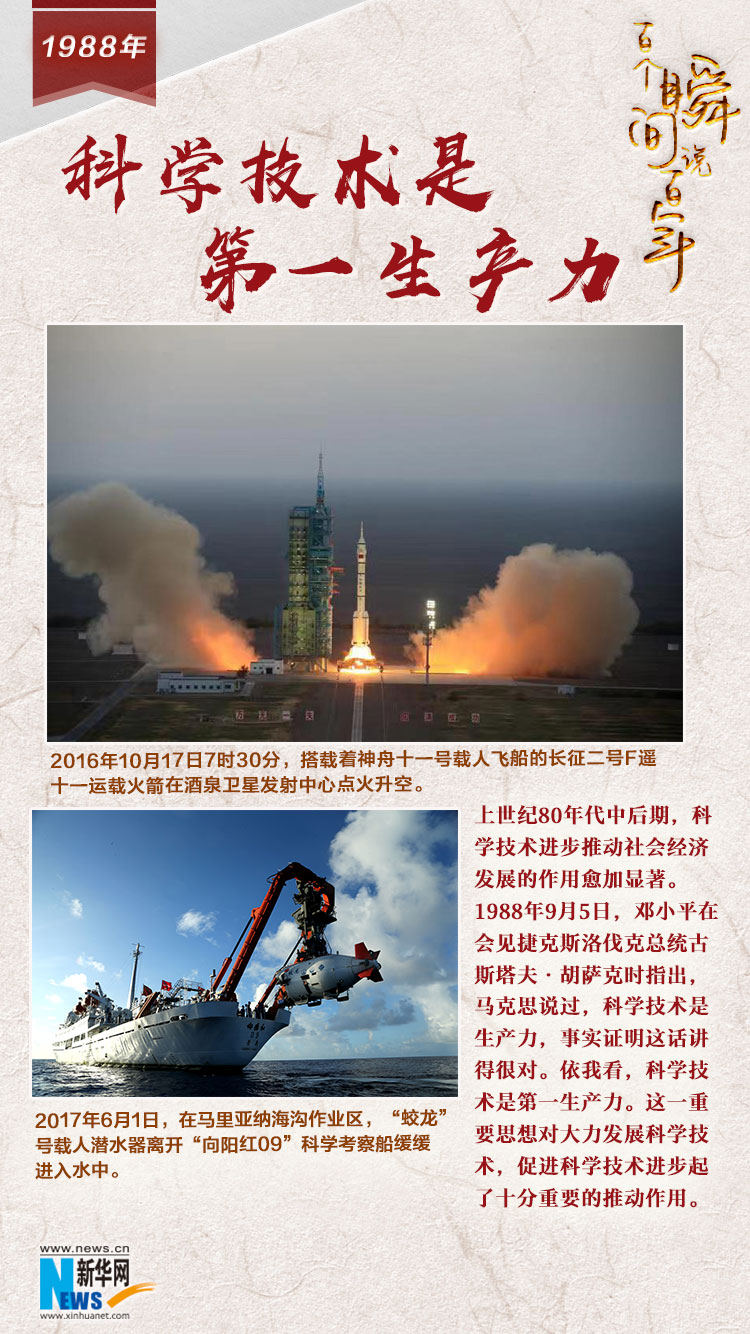 1988，科學(xué)技術(shù)是第一生產(chǎn)力