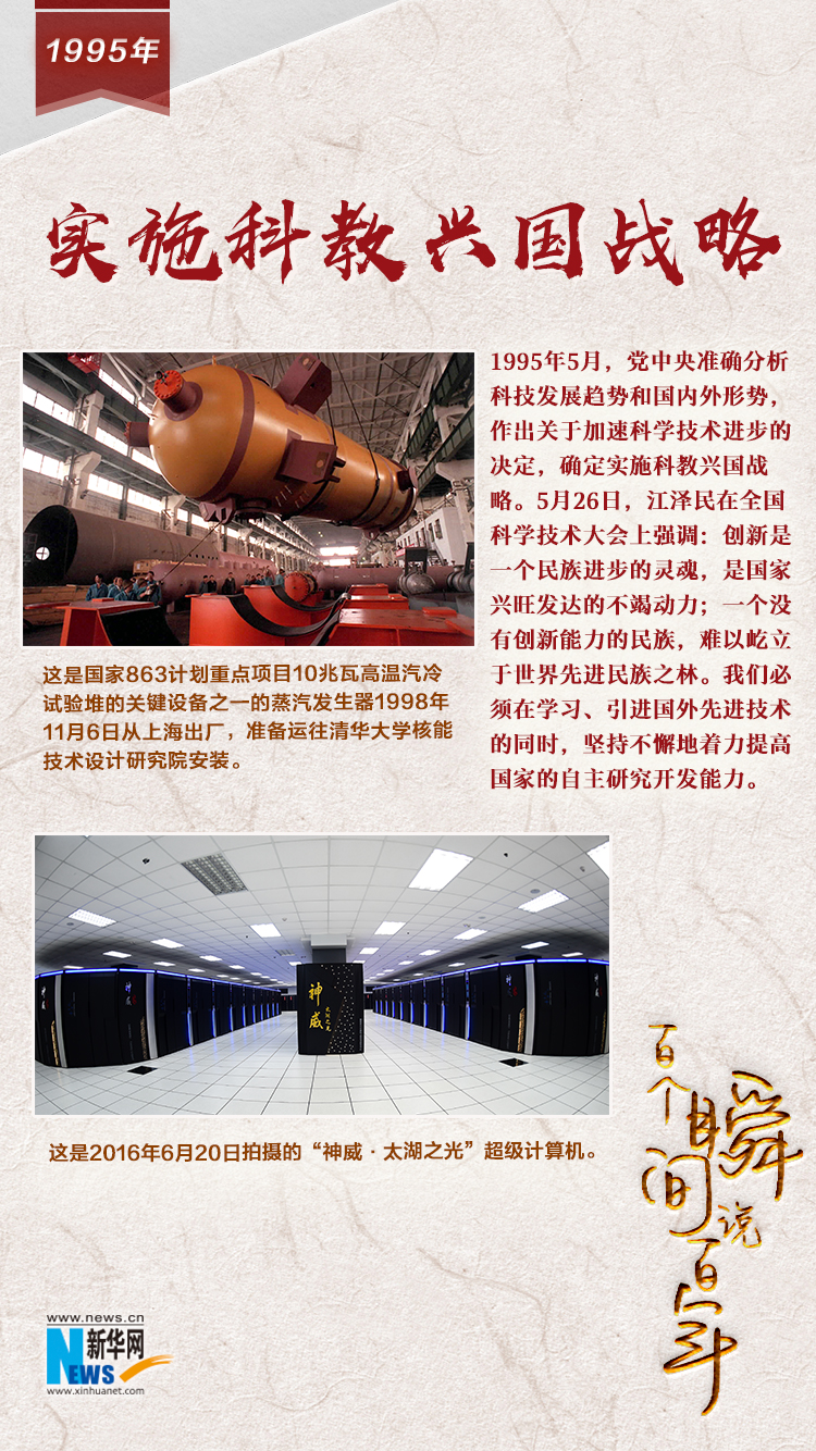 1995，實施科教興國戰(zhàn)略